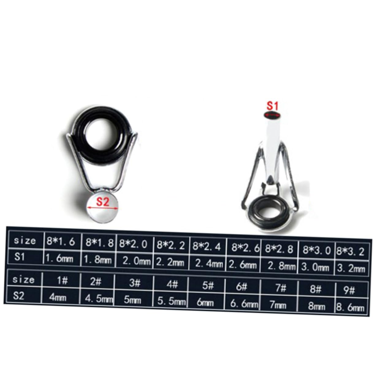 INOOMP Set di Kit di Riparazione per Punte per Asta 72 Pezzi Guide per Canne Pesca Kit di Riparazione per Canne Pesca
