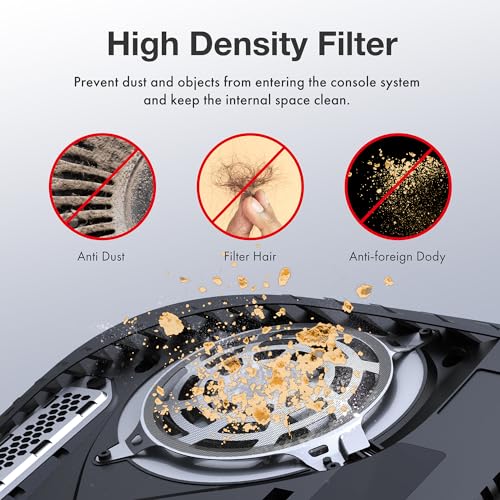 GRAUGEAR PS5ダストプロテクターカバーキット PS5用ホコリキャッチャー ファンダストフィルター シリコンダストプラグセット 通気性ベンチレーション 防塵カバー 防塵プラグ ホコリ侵入防止 USBキャップ コントローラ用キャップ PS5両エディション対応