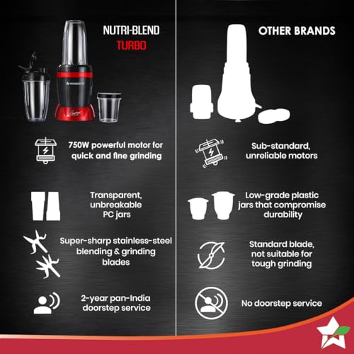 Image of Wonderchef Nutri-Blend Turbo 750W Mixer Grinder Blender Smoothie Maker, 22000 RPM, 3 Jars, Stainless-Steel Blades, Sipper Jar & Lid, 2-Yr Warranty, FREE Recipe Book by Chef Sanjeev Kapoor, Black & Red