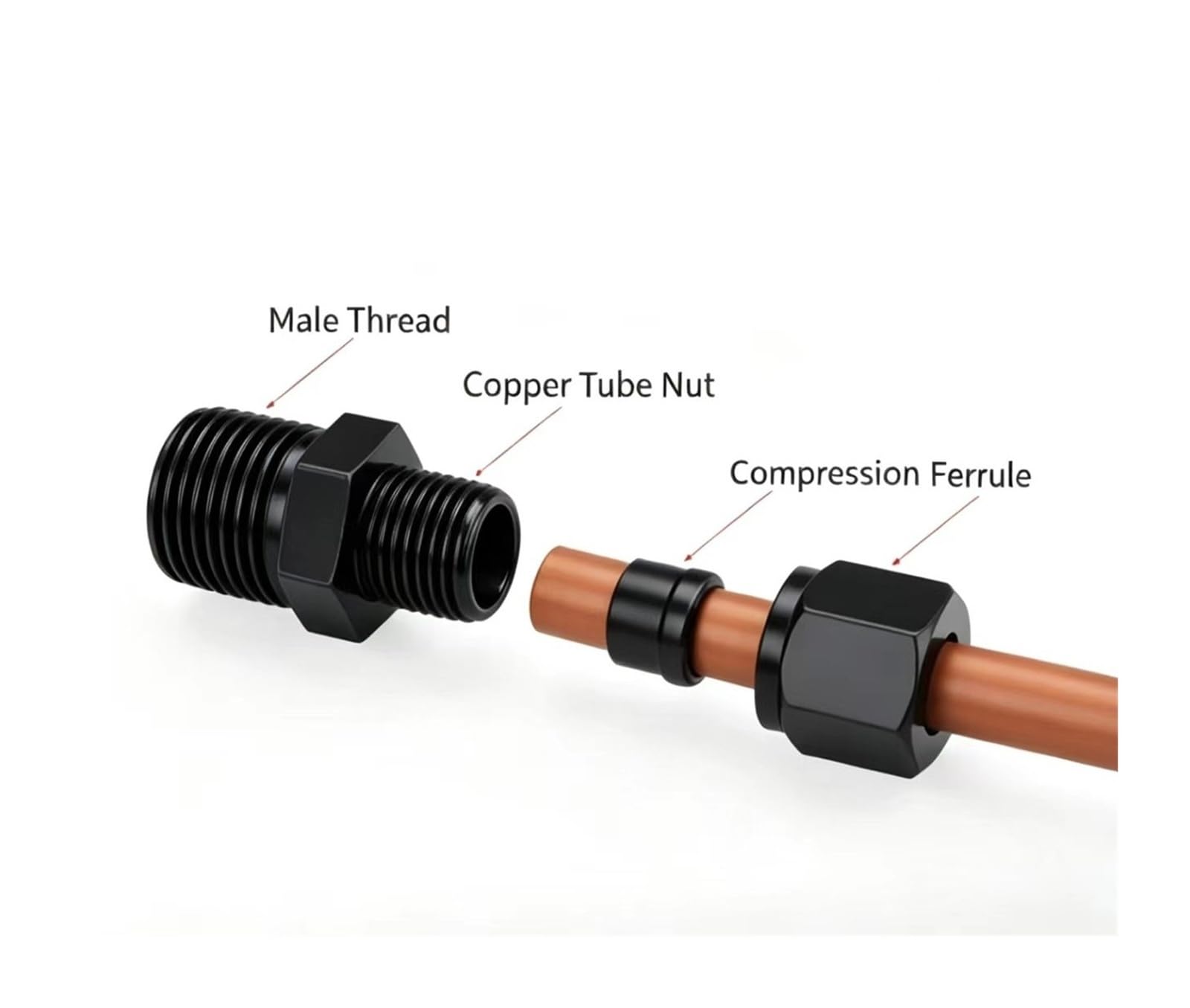 Manicotto filettato idraulico, giunto for tubi ad alta pressione | Connettore diretto for tubo in rame/alluminio/inossidabile da 4-30 mm(3/4-16mm m22*1.5)