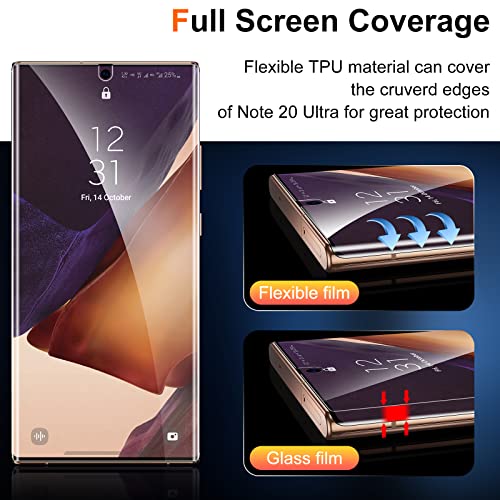 Uniqueme [2+2 Pack Compatible With Samsung Galaxy Note 20 Ultra 6.9 Inch Soft Tpu Screen Protector 【Not Glass】 And Camera Lens Protector,Hd Clarity [Case Friendly][Bubble Free] [Anti-Slip Tool] #TOP5