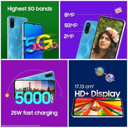 Image of Samsung Galaxy F06 5G (Bahama Blue, 128 GB) (6 GB RAM)