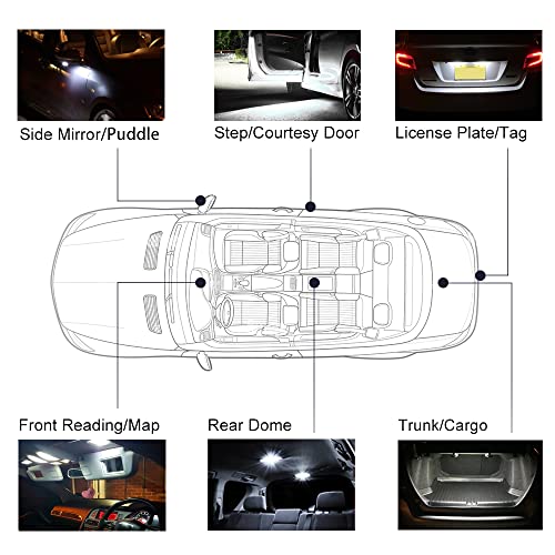 Kit de 14 luces LED interiores para Dodge Challenger miniatura 7
