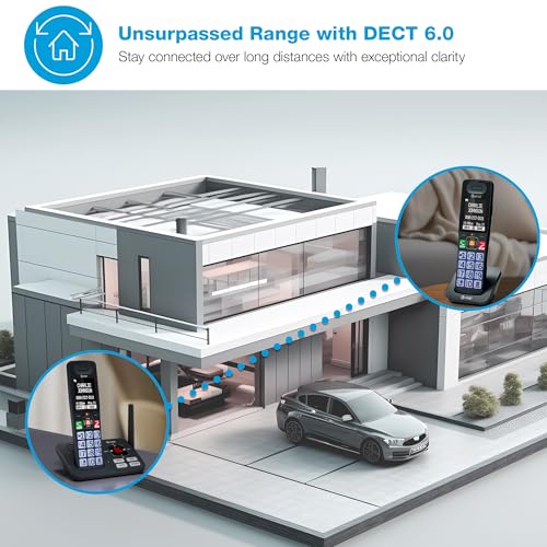 Image of AT&T DECT 6.0 Additional Handset for BL108 Series, No Phone Jack Needed, Smart Call Blocker, Bluetooth Connect to Cell, Caller ID Announce | BL108-0
