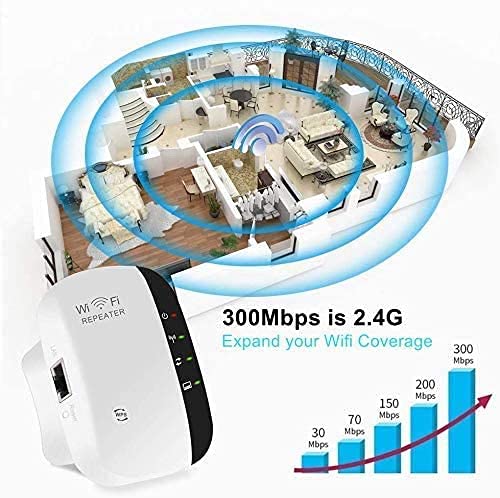 Comparativas de Repetidor wifi portafotos - los mas comprados. 15 Imagen adicional
