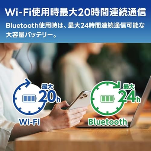 【セット】富士ソフト +F FS030W +専用フィルムセット あんしんモバイル +Fセレクション超衝撃吸収 色鮮やか光沢 モバイル Wi-Fi ルーター SIMフリー 端末 FS030WMB1