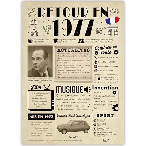 FestySpark Idée Cadeau 49 Ans Femme et Homme - Grande Carte Anniversaire 49 ans Femme et Homme - Decoration Anniversaire 49 ans - Félicitations Happy Birthday Card - Cadeau Original Retour en 1977