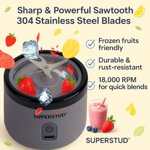 Image of Blender Mixer Grinder | Mini Blender for Smoothies & Juices | 2-Jar Capacity (400ml*2) | 45 Watts Bullet Rechargeable Portable Juicer | Auto-Stop After 40s (ash grey)