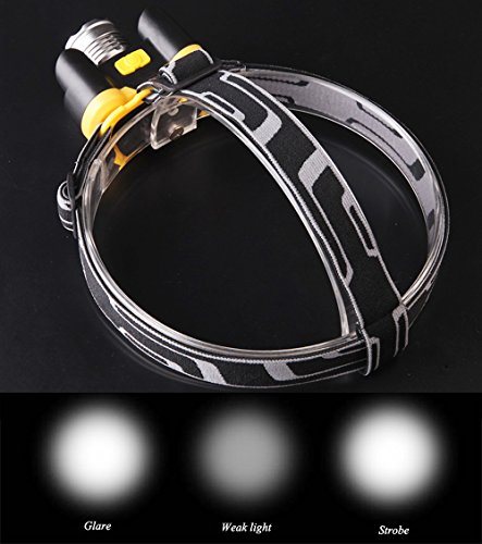 Linterna frontal LED resistente al agua 3 luces para actividades al aire libre 3