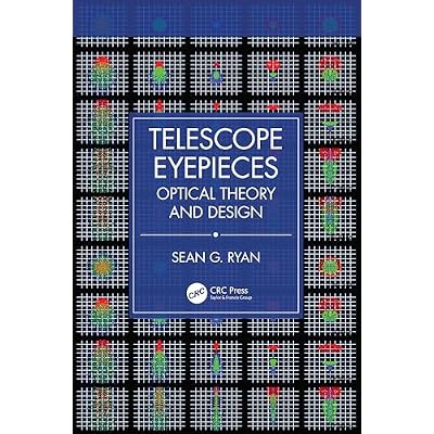Telescope Eyepieces