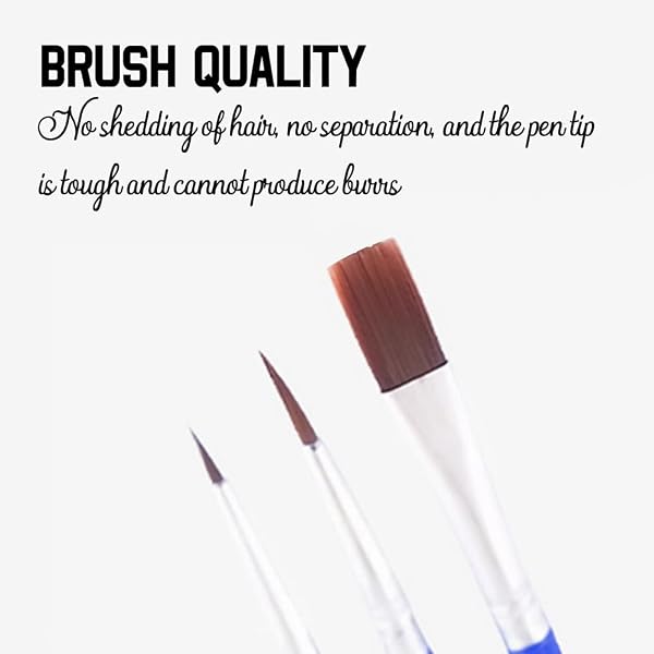 NGBEWU Kit Peinture par Numéros Personnalisé | Peinture Adulte avec Photo Personnalisée | Inclut Peintures et Pinceaux | Décoration Maison & Cadeau | Cadeau pour Famille, Couples et Amis (Style 1) - 5