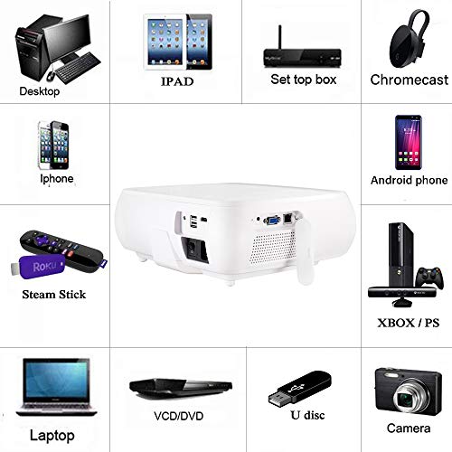 Real Native 1080P Android Projector, Gzunelic Real 9500 Lumens Smart Wifi Bluetooth Projector ± 50° 4D Keystone X/Y Zoom 10000:1 Contrast, Home Theater Led Video Hd Proyector Wireless Mirror #TOP6