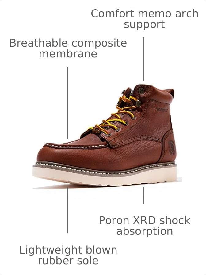 Image of ROCKROOSTER Walker Waterproof Work Boots for Men, 6 inch Soft Toe Comfortable Boot, Rubber Wedge Sole Shoes, Arch Support Anti-Fatigue Boot, Leather Insulated Safety Boots, Electric Hazard