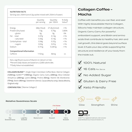 Beforeyouspeak Collagen Coffee Mocha