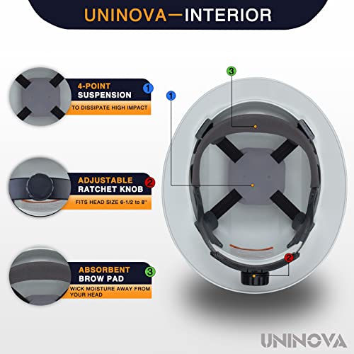 UNINOVA Full Brim Hard Hat Safety Helmet Electrical Class E,ANSI Z89.1 Approved OSHA Hard Hats Construction Men Adult Worker Work Hardhats Cascos De Construccion Type I Class E,G&C(Electrical White)