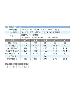 【女性】ゼクシオ12⭐エクリューホワイト7番ウッド 23° MP1200L【L】 ゼクシオ レディス エクリュホワイト フェアウェイウッド