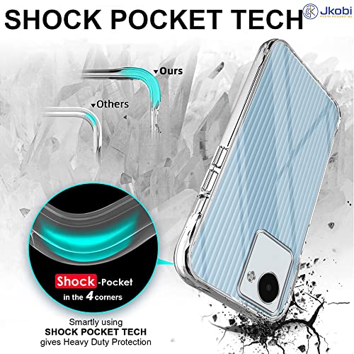 Image of Jkobi Back Cover Case for Realme C30 | C30S (Silicone Crystal Clear | Pure Camera Protection | Soft and Flexible for Charger and Headphone sockets | Shockproof Bumpers | Transparent)