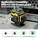 IKOVWUK 4x360° Laser Level Pro Kit, Self-leveling Tool for Construction, Tiling Floor & Picture Hanging, 4D Cross Line Laser Level with Fine-tuning Bracket, 16 Lines Laser level with 2*4000mAh Battery