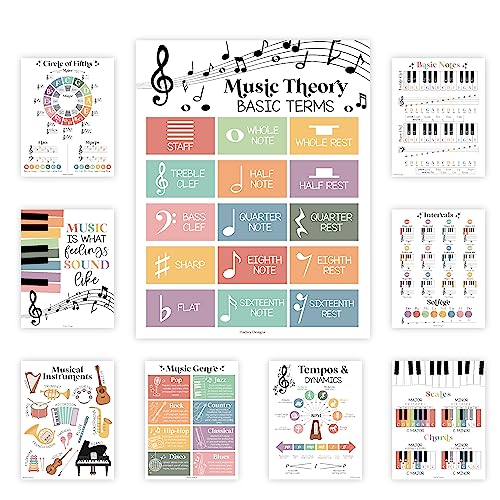 Affiches de musique pour éducation en classe et décoration de solfège