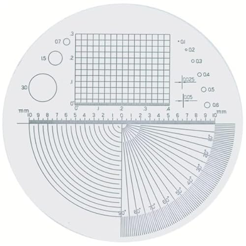 φ35 長さ 角度 R測定 交換用スケール S-201 10倍スケール 5055/SCLI-10用