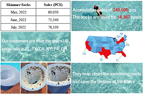 La Mejor review de Calcetines piscina Top diez. 23 Imagen adicional