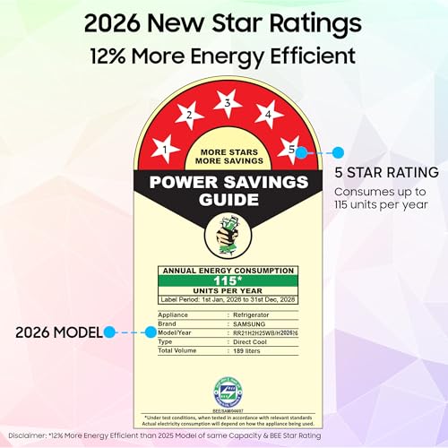 Image of Samsung 189 L, 5 Star, Digital Inverter, Direct-Cool Single Door Refrigerator (RR21H2H25WB /HL, Wild Lily Blue, Base Stand Drawer, Single Touch Defrost, 2026 Model)