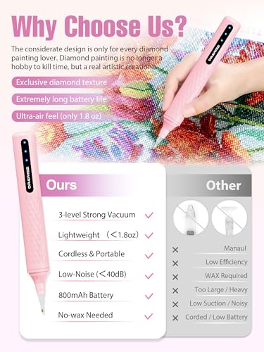 Image of Electric Diamond Painting Pen, Vacuum Diamond Art Pen Cordless | Rechargeable | Lightweight & Quiet | Metal Tips | Diamond Art Accessories & Tools for Adults | Gift for Gem Dimond Art Fans- Pink