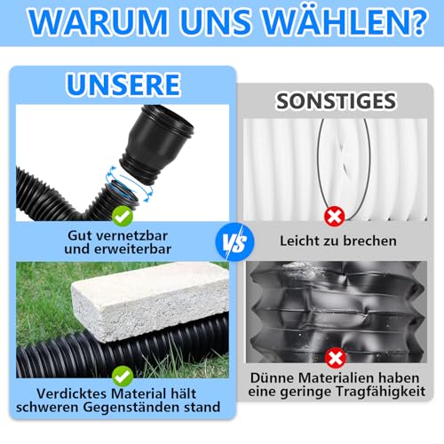 YushengTai Fallrohr Dachrinne Flexible Verlängerung Erweiterungsset, Fallrohrverlängerungen Flexibel Rund für Fallrohr 80/100 mm, Dehnbare Regenrinne Verlängerung von 47 bis 150 cm (Schwarz, 1 Stück)