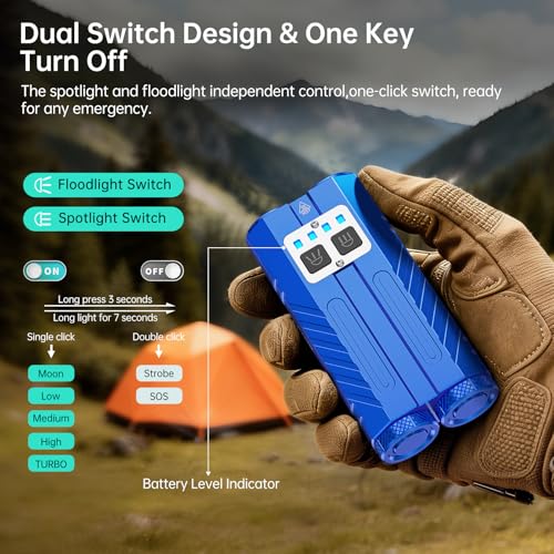 Image of Banral Powerful Rechargeable EDC Pocket Flashlight with Dual Light Source | 3100 High Lumens Tactical Flashlight, Zoomable 7 Modes, Type C Charging, Pocket Clip, Waterproof for Car, Emergency, Home
