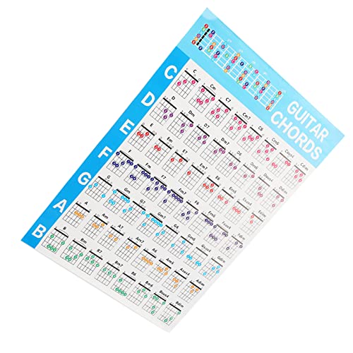 Poster accords guitare débutant et guide de référence ukulélé - 5