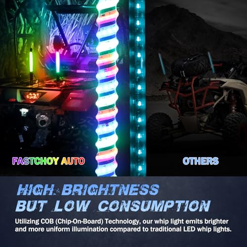 Image of 2 Pack 1FT COB LED Whip Lights, Fastchoy Auto UTV Whip Lights with App & Remote Control, Spiral RGB Chasing Lighted Whips for Side by Side UTV ATV RZR SXS Can-Am Polaris Offroad Truck