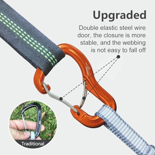 Travel Bird 2 Stück Karabiner Schnellverschluss, 8KN 800kg, Schwerlast, Rostfrei und Ultraleicht mit Doppeltür-B-Ring-Form, Aluminium Karabinerhaken für Hängematte, Camping, Wandern, Rucksack
