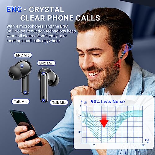 Auriculares-InalambricosAuriculares-Bluetooth-53-in-Ear-con-4-HD-Microfono-2023-Cascos-Inalambricos-HiFi-Estereo-con-Cancelacion-de-Ruido-ENC-Pantalla-LED42-Horas-de-ReproduccionIPX7-Impermeable