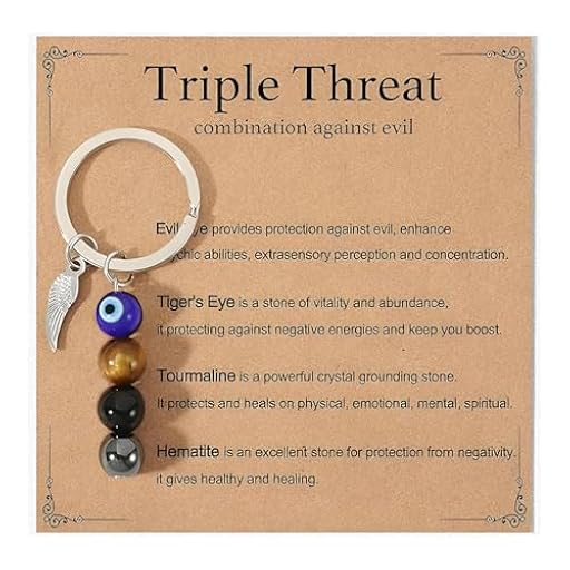 YSAOAKA Llavero de Ojo Malvado Azul Turco, Llavero de Mujer Cristales con Tarjeta, Amuletos la Suerte con Ojo Turco para Buena Suerte | Ya disponible en tu tienda friki favorita! En mundofriki.es!