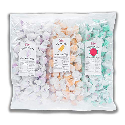 Best Salt Water Taffys Consumer Trends Report by Homeer