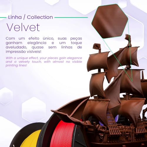 Filamento PLA Vermelho Velvet Premium 1Kg - Efeito Fosco - Voolt3D Oficial
