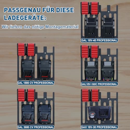TOPOWN 3in1 Wandhalterung für Bosch Professional Ladegeräte GAL 1880 CV / 18V-40 / 18V-160 C / 3680 CV und GAX 18V-30, für Bosch 18V Akkus