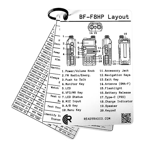 Baofeng BF-F8HP Reference Card Comms Cards Waterproof 8W Frequency Guide for HAM GMRS FRS MURS & Emergency Comms | NOAA Weather PACE Plan | Prepper EMCOMM Field Reference | Ready Radio