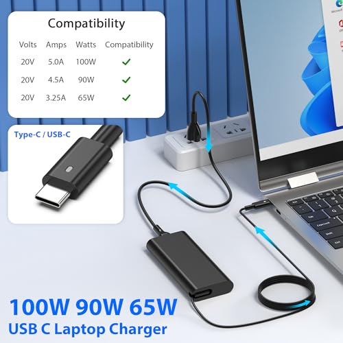 Image of 100W USB C Laptop Charger Compatible with Dell XPS 15 17 9575 9500 9510 9520 9530 9710,Latitude 5340 7640 7340 5540 9440,Precision 3580 5470 5480 5550 5560 5530 5570 5750 AC Adapter Power Cord