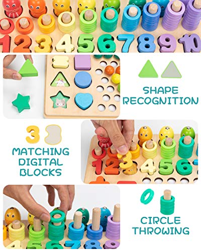 image for UNIH Wooden Number Sorting for Toddlers,13 in 1 Preschool Clip Beads M