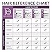 Design Essentials Agave & Lavender Moisturizing Blow-Dry & Styling Primer, 8 Ounce