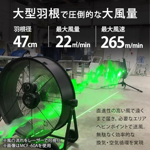 ミナトワークス 大型サーキュレーター 工場扇 50cm羽根 360度回転 床置き型 MCF-50A の商品画像 1