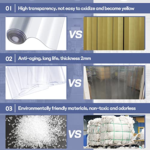 Juexica KM-220905-E Plastic Strip Door Curtain Kit 0.08'' Winter Thickness Pvc Freezer Door Curtain Smooth Waterproof Hurricane Shutters Gate thumb #4