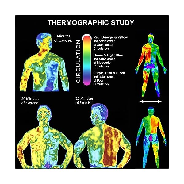 Caffeine Anti Cellulite Hot Cream, Body Sculpting Cellulite Workout Cream for Women & Men , Anti-Cellulite Remover Creams, Natural Sweat Workout Enhancer, Thighs Belly Butt Firming Legs Slimming Cream