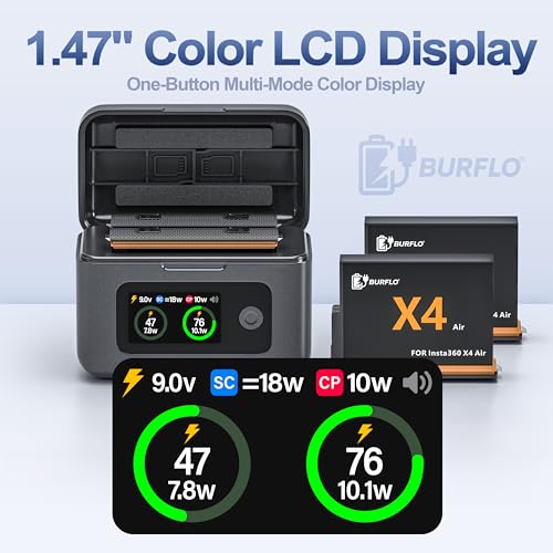 Image of 2 Pack Battery for Insta 360 X4 Air Batteries with 20W Fast Charge Hub