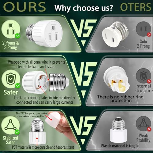 2 packs 3 prong light socket to plug adapter e26 e27 light socket outlet adapter polarized light bulb plug adapter stability performance amp professional materials light bulb adapter white