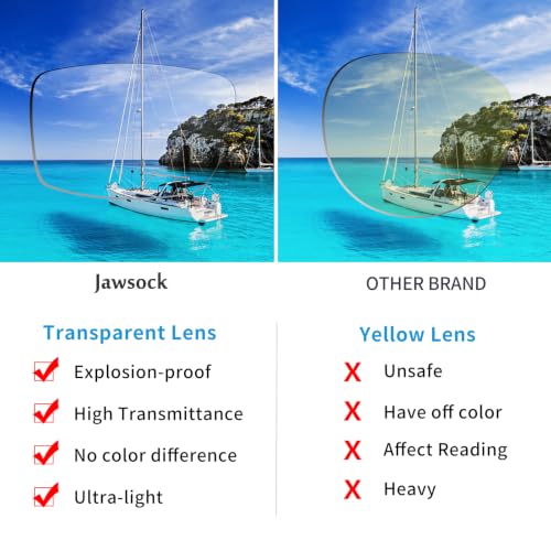 Image of 1.25 Professional Reading Glasses for Men for All Day - Computer Readers with Blue Light Protection -Spring Hinge- Value Pack