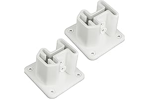 Pool Ladder Flange Replacement - Pack of 2