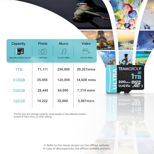 Tarjeta Micro SDXC 256 GB V30 Teamgroup para grabación continua de seguridad y cámaras domésticas 3