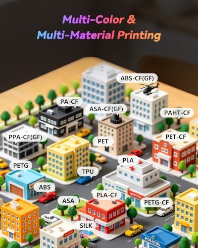 Image of FLASHFORGE Creator 5 4-Toolheads Multi Color 3D Printer with Camera & Light | Support 4 Colors /Multi Material, Less Waste, CoreXY 600mm /s High Speed, Auto Bed Leveling,320C Direct Extruder,256X256X256mm
